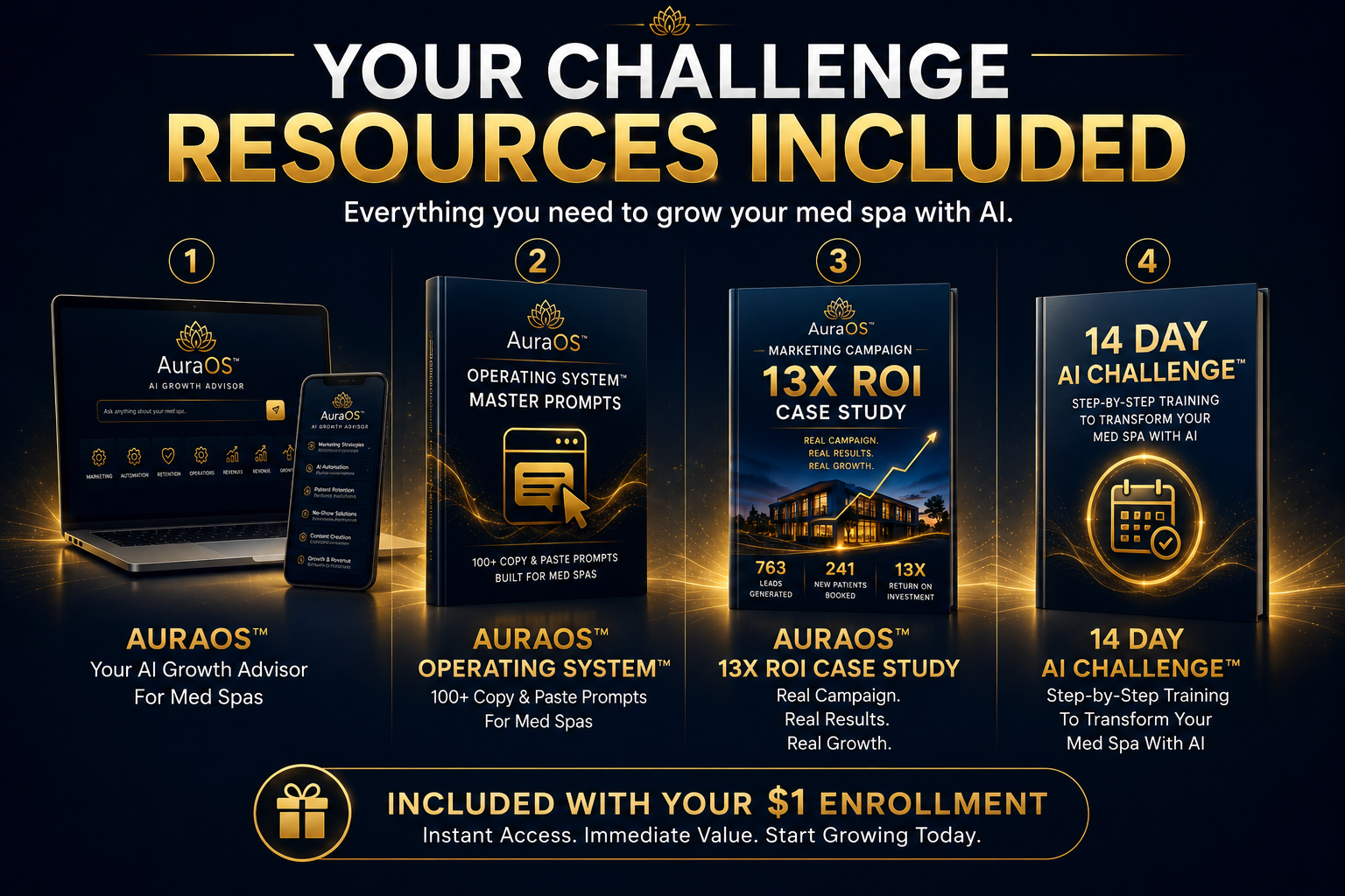 Your Challenge Resources Included — Everything you need to grow your med spa with AI